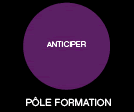 anticiper